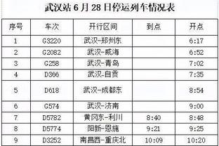 卡拉格：红军还没找到三叉戟的替代者 内维尔：他们三前锋很邋遢